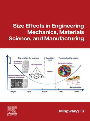 cover image of Size Effects in Engineering Mechanics, Materials Science, and Manufacturing
